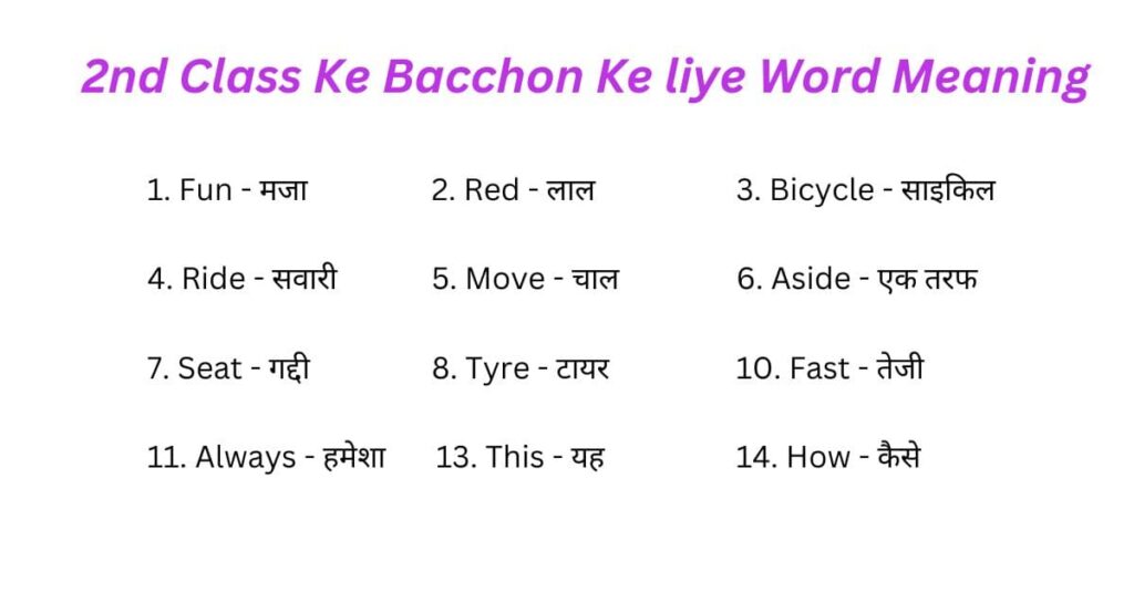 2nd Class Ke Bacchon Ke liye Word Meaning