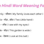 English Hindi Word Meaning For Class 1